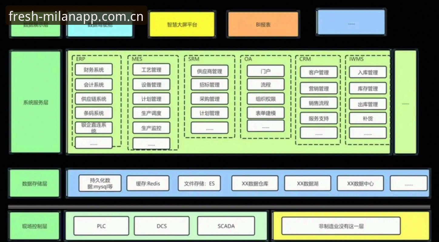 数据驱动：最新版本官方APP 2026全版本升级实测与12项疑问逐一拆解